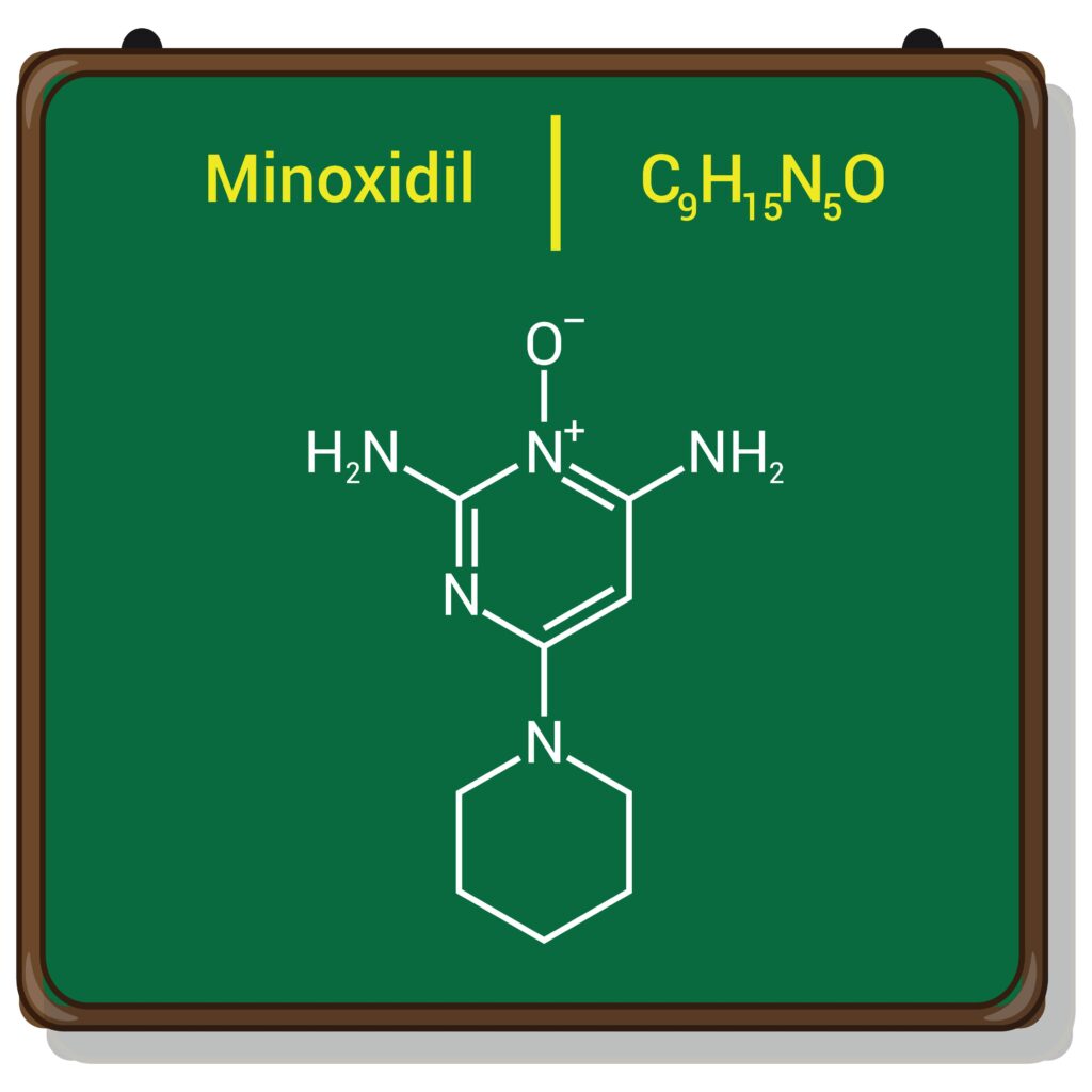 Composition chimique du Minoxidil