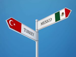 Hair transplant vs Turkey: Two signs at a crossroads saying "Mexico" and "Turkey", going in opposite directions