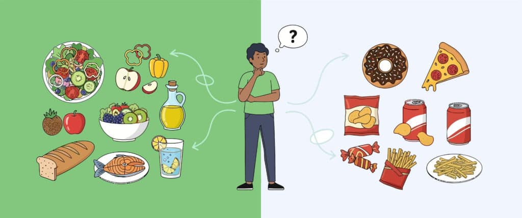 Illustrazione di un uomo si trova tra le scelte alimentari salutari a sinistra e quelle poco salutari a destra